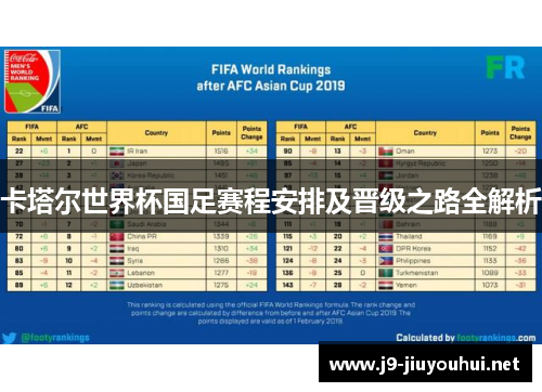 卡塔尔世界杯国足赛程安排及晋级之路全解析
